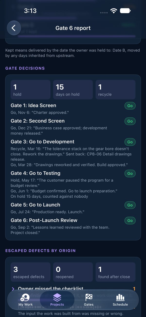 Every gate decision on the record: Go, Hold, Recycle, with the gatekeeper's note