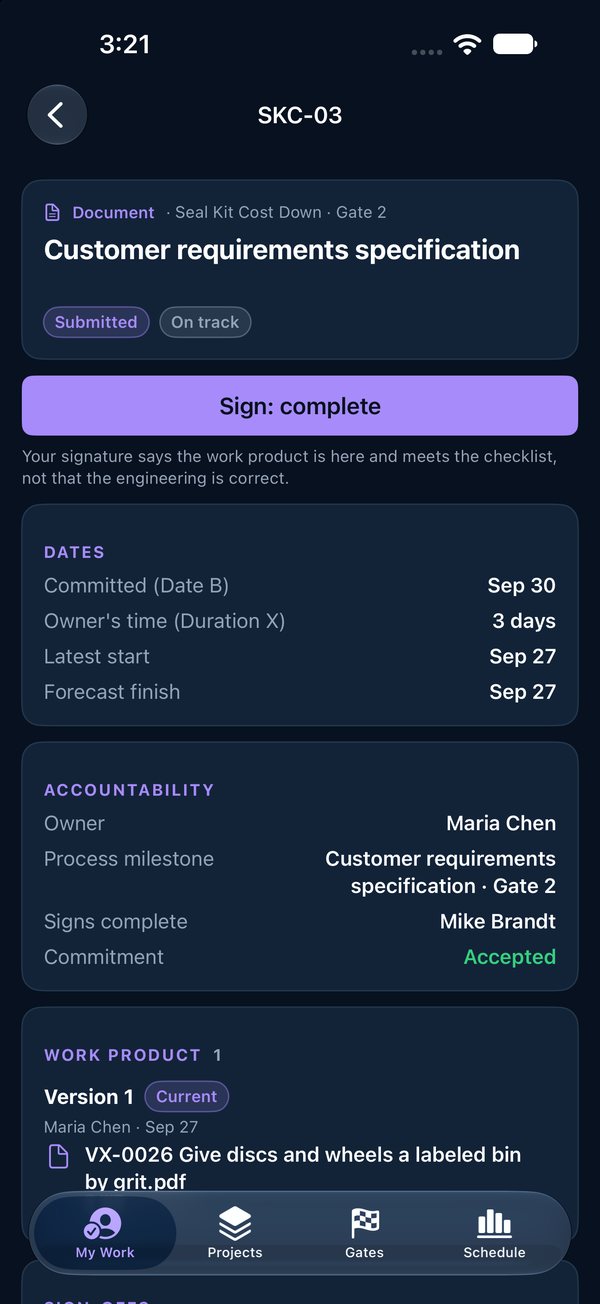 A deliverable's checklist, work product versions and sign-offs