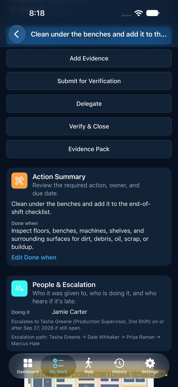 An item's Action Summary with its Done when and Edit Done when, and the People & Escalation card
