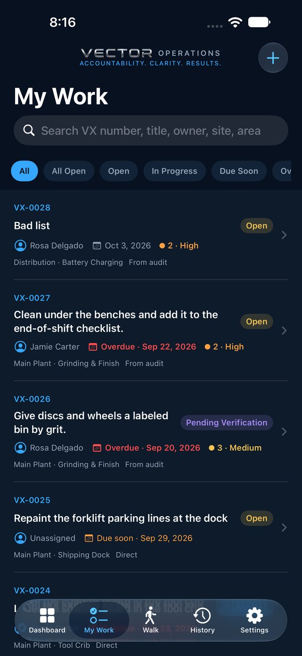 My Work: search and filters over the items you own