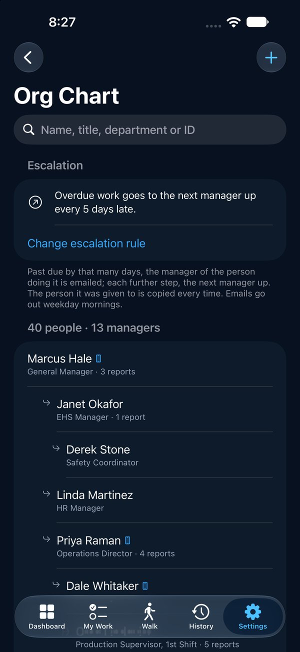 Org chart in the app