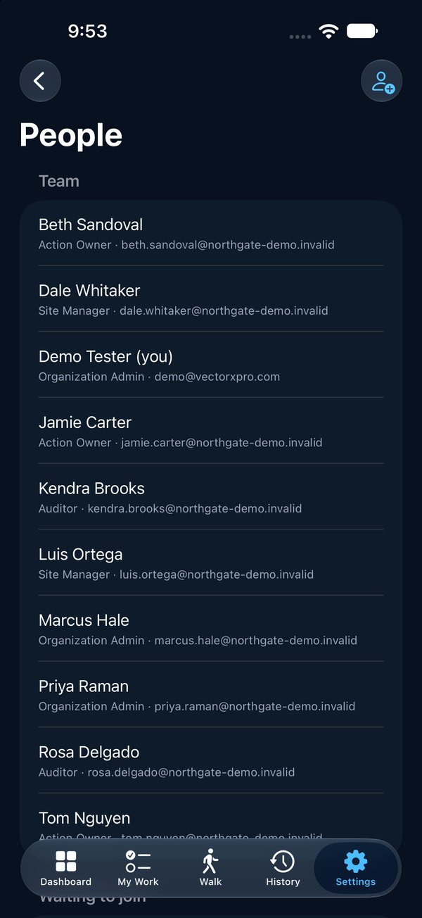 People: the team list with each person's role, and the invite button at the top