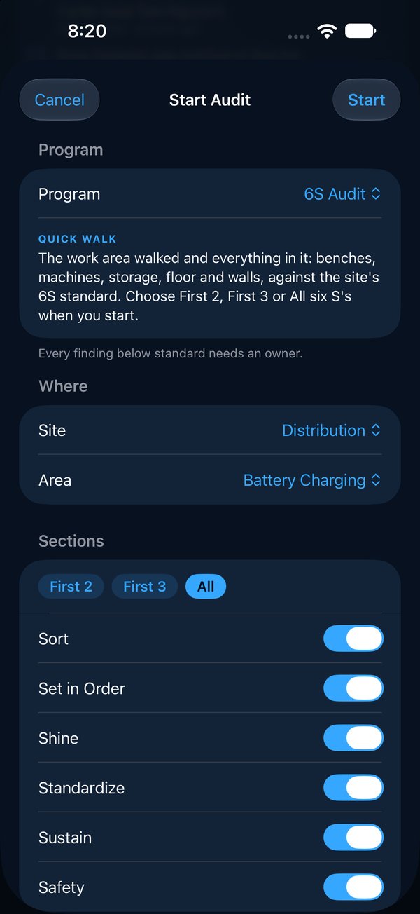 Start Audit sheet: program and what it covers, site, area and sections
