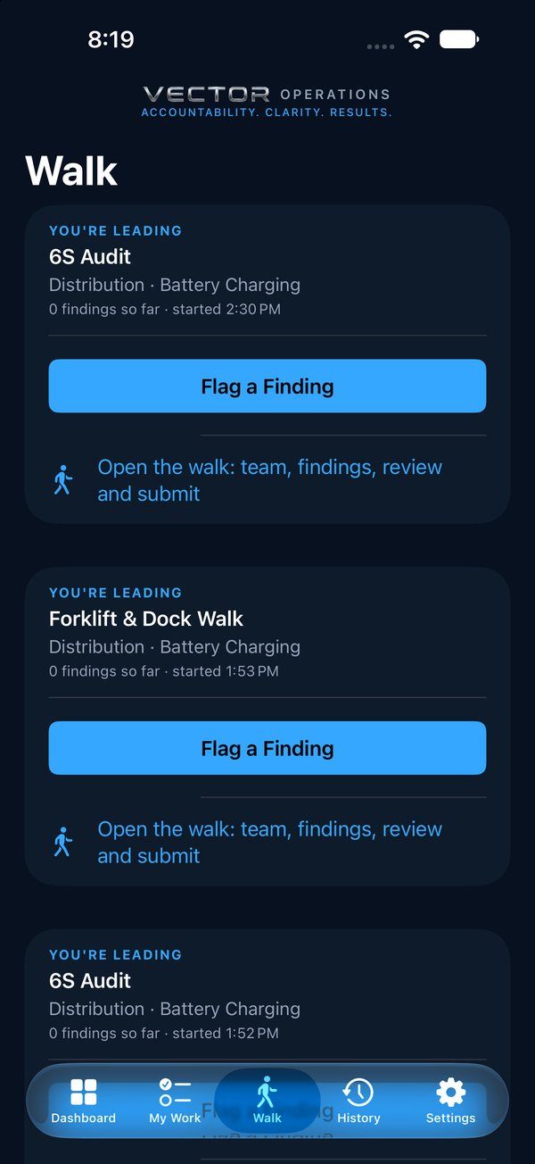The Walk tab: walks you're leading, each with Flag a Finding and Open the walk