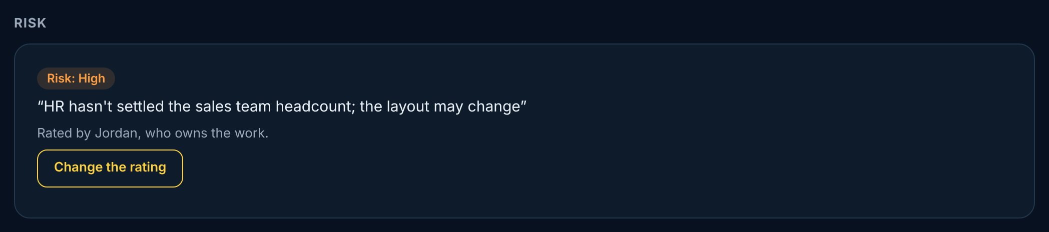 Risk: rated High by the owner, with the reason, and Change the rating