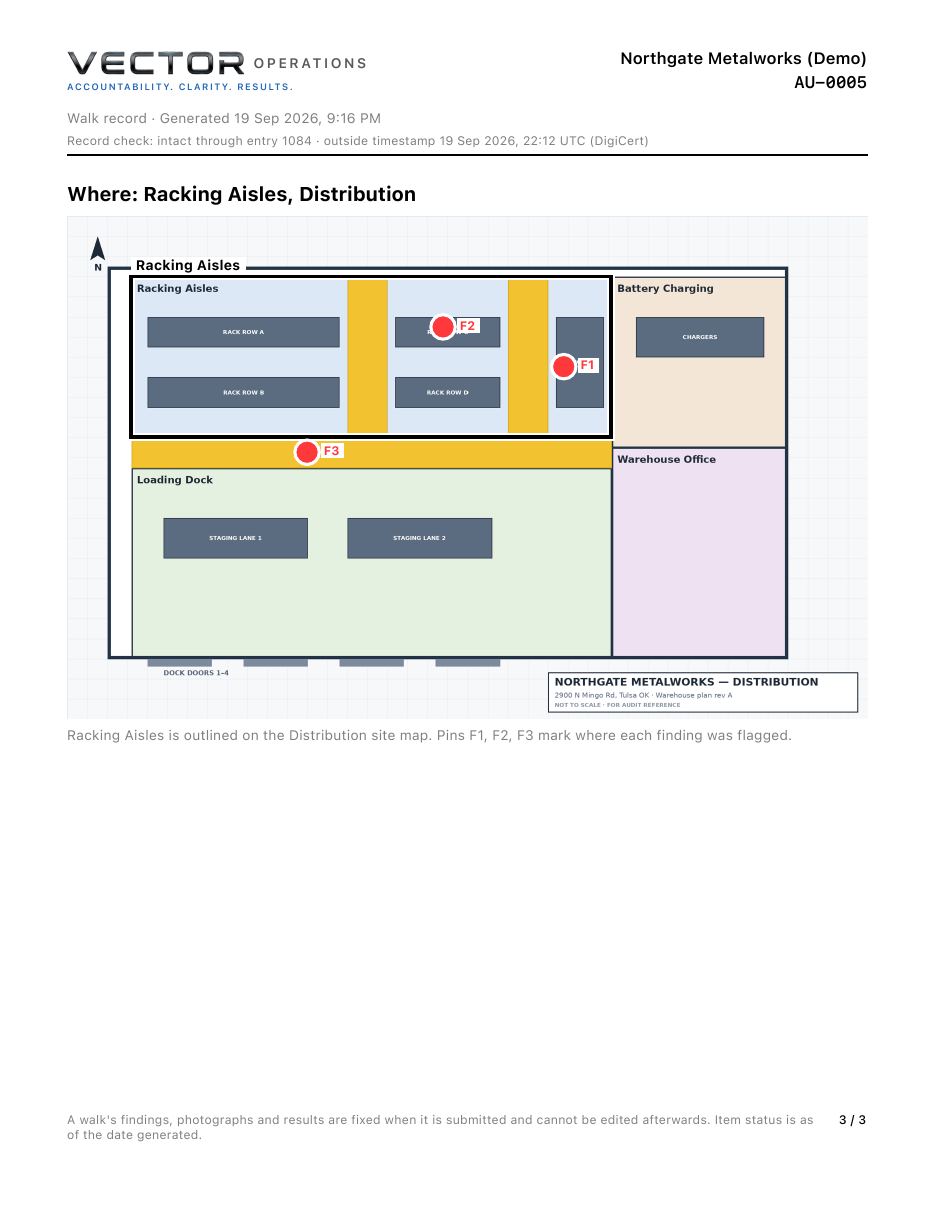 Walk pack page 3: the area map with each finding pinned